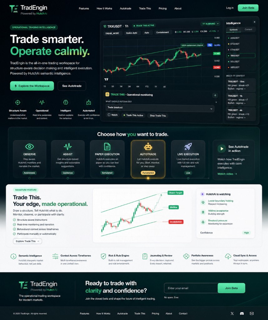 TradEngin workspace showing structure-aware chart, Trade This controls, and HutchAi intelligence panel